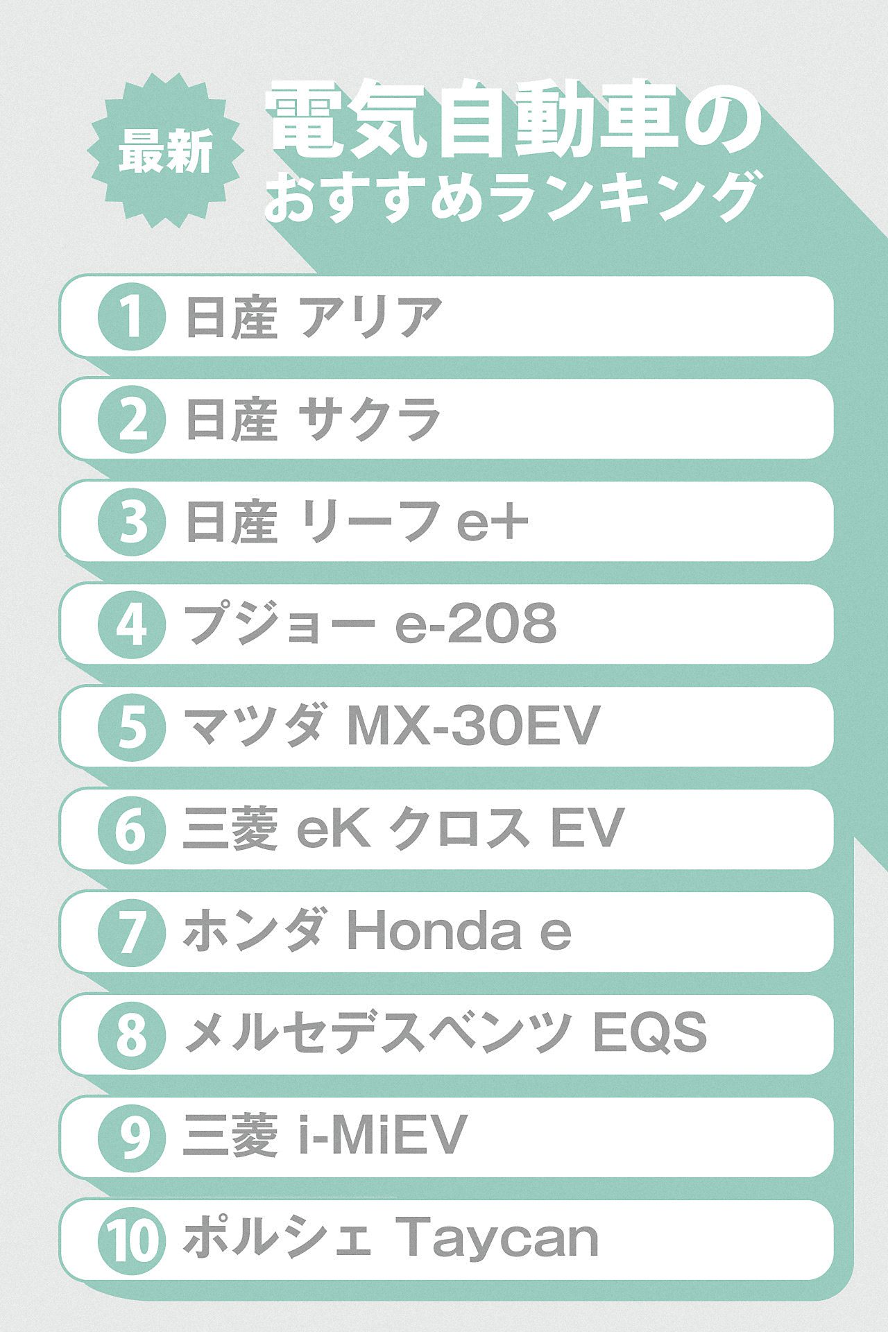 電気自動車のおすすめランキング